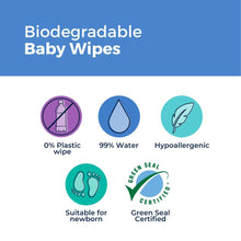 Load image into Gallery viewer, 100% Biodegradable Wipes mum-and-you